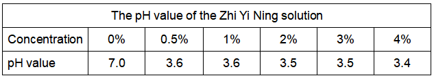 1650012105861356.png 酯抑寧2.png
